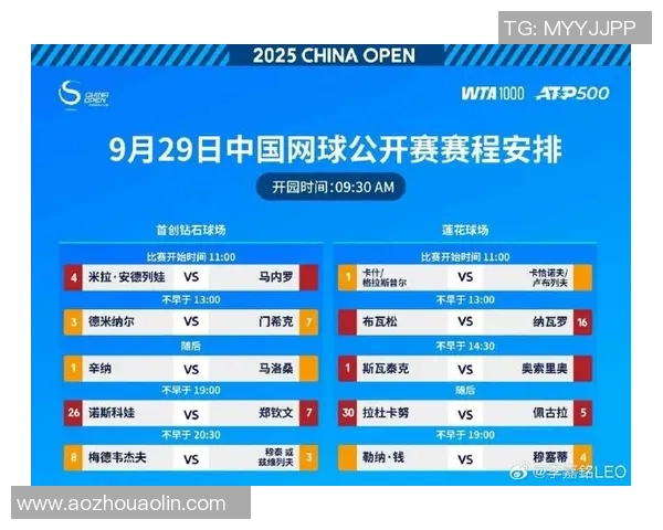 北京网球队在网球意识排行榜中荣登第四名引发热议