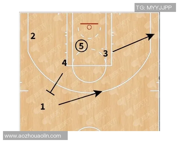 北京篮球队包夹战术解析与实战应用探讨