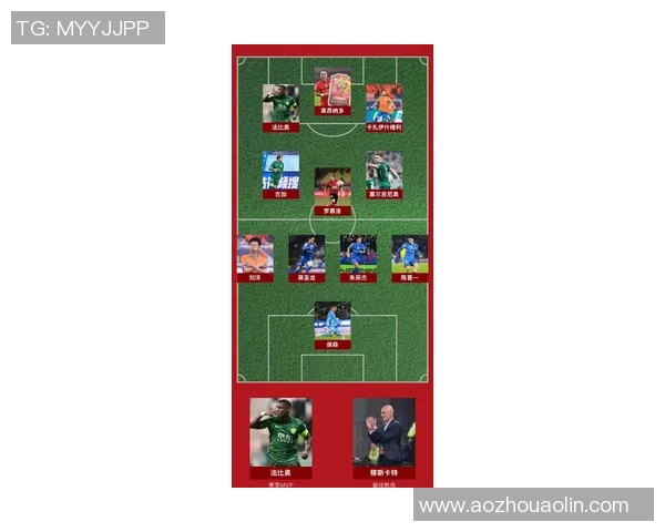 北京足球队在足球战术排行榜中荣登第八名展现出强大实力与潜力