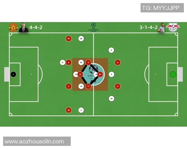 北京足球队整体压制战术解析及其对比赛结果的影响分析 北京足球队整体压制战术解析及其对比赛结果的影响分析