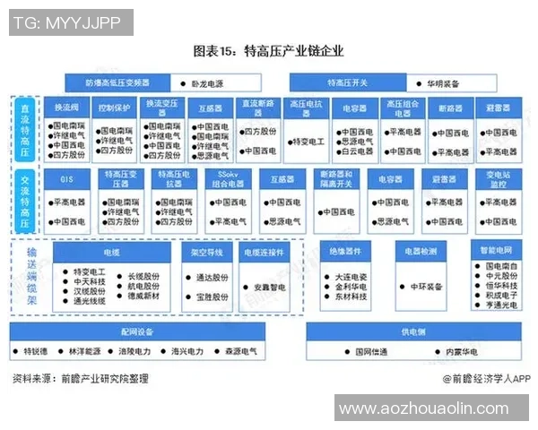 北京足球队阵地战革新探索与实践全景分析 北京足球队阵地战革新探索与实践全景分析